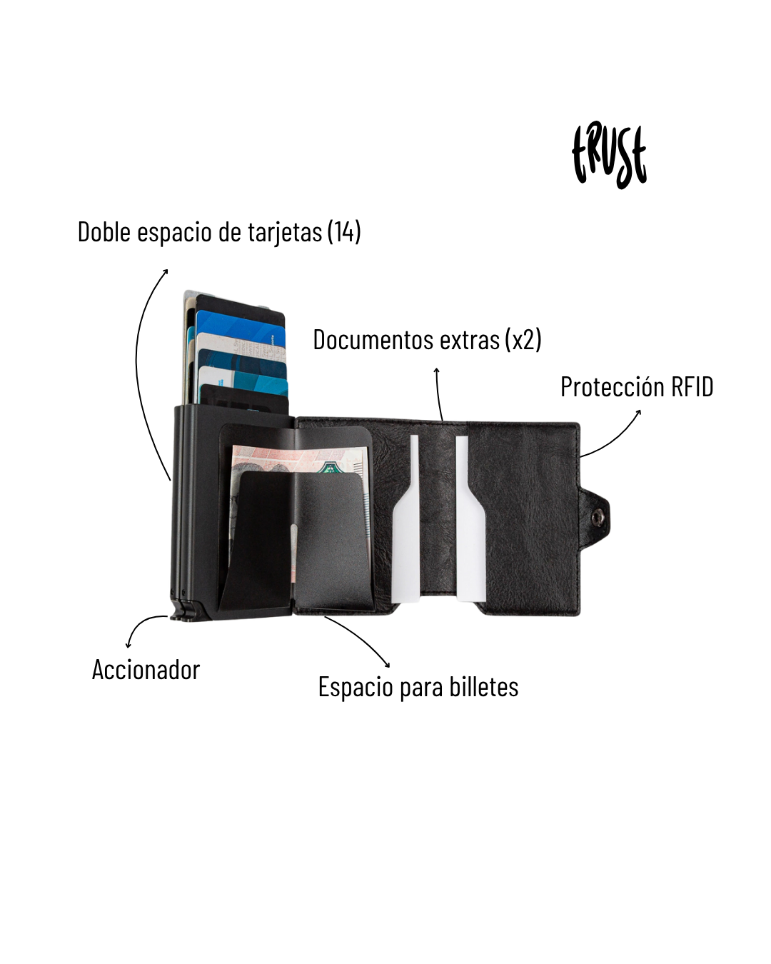 Trust Wallet Doble